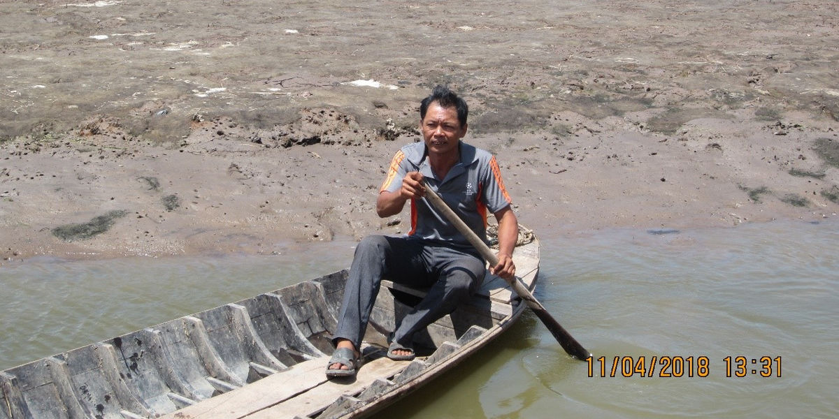 What is a Climate Smart Livelihood model ?